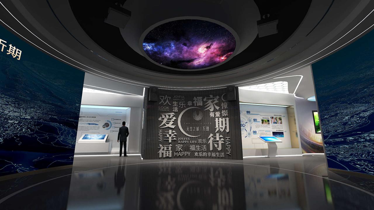 ?展館的設計應根據空間合理規劃插圖(1) ?展館的設計應根據空間合理規劃插圖(1)